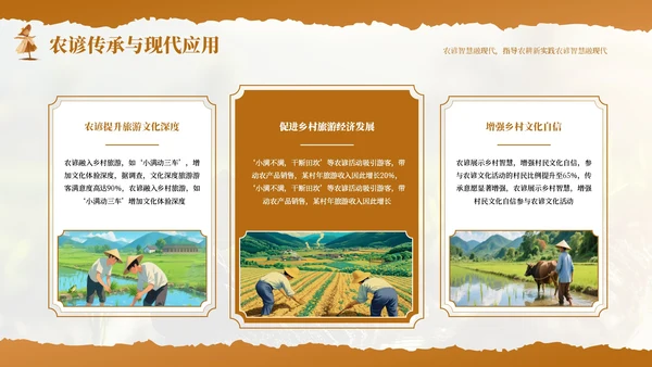 橙色小满节气农谚里的智慧传承PPT模板