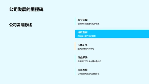 共创房产明日辉煌