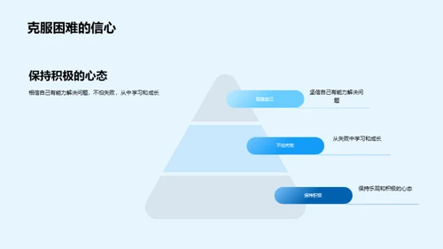 挑战学习难关