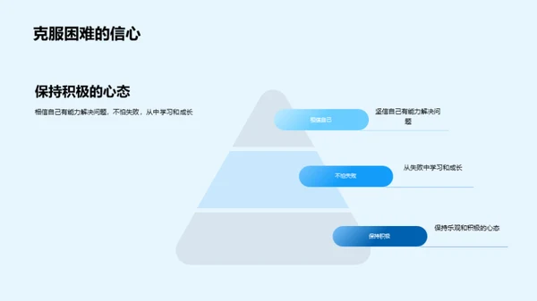 挑战学习难关