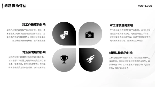 黑白简约汇报总结ppt模板