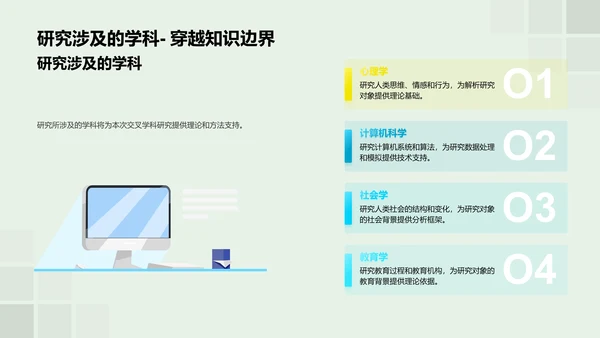 交叉学科研究报告PPT模板