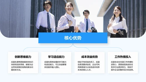 蓝色商务风应届生简历作品介绍PPT模板