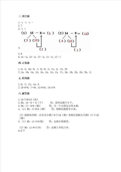 冀教版一年级上册数学第九单元 20以内的减法 测试卷及参考答案夺分金卷