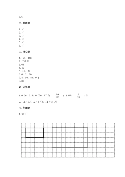 人教版六年级下册数学期末测试卷【新题速递】.docx