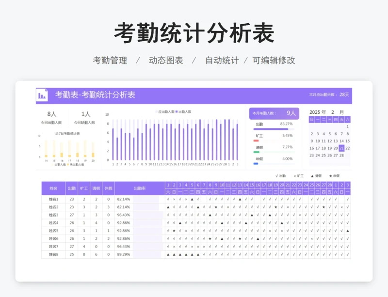 考勤统计分析表