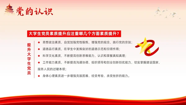 发展对象竞选预备党员竞选入党积极分子PPT课件竞聘竞选