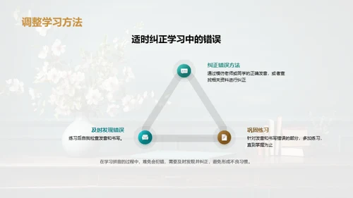 拼音学习启航