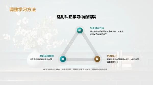 拼音学习启航