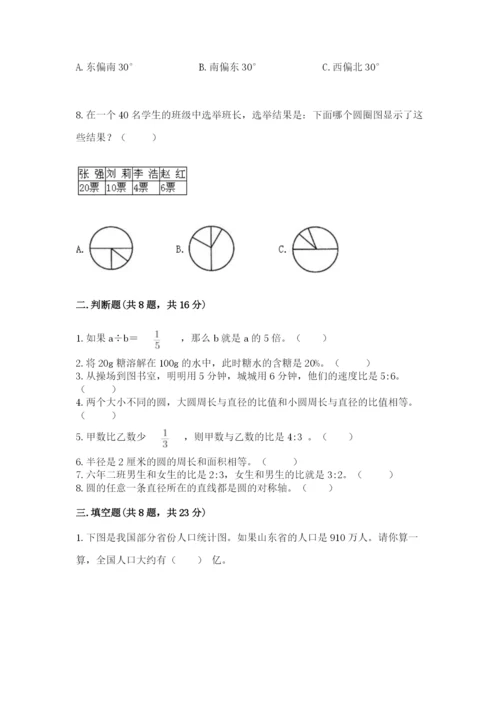 人教版六年级上册数学期末测试卷精品（名师推荐）.docx