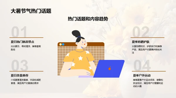 大暑营销新策略