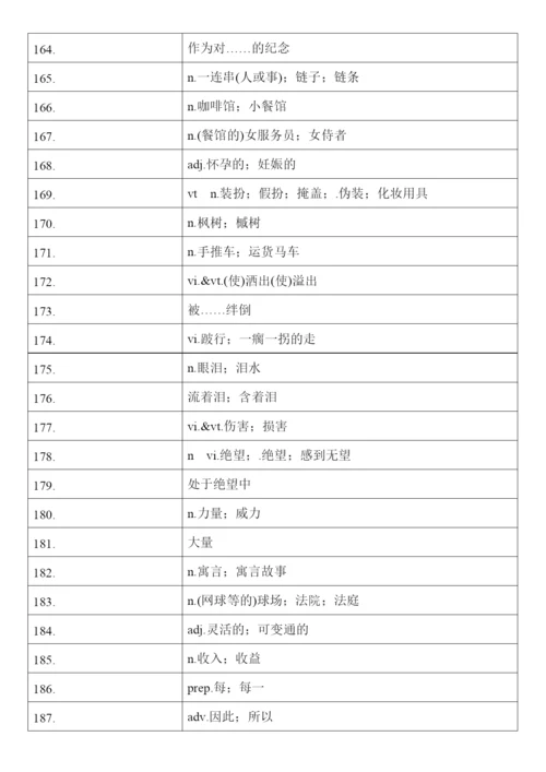 高中英语人教版（2019）必修第三册 词汇表单词汉译英默写.docx