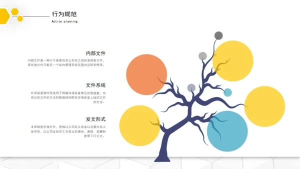HR企业入职培训通用PPT模板