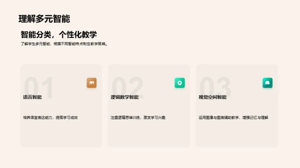 教学策略与实效性