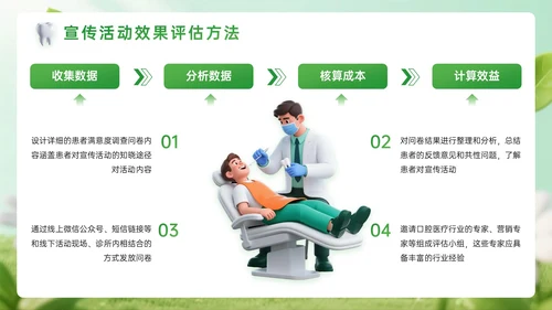 绿色系3D关于口腔诊所宣传活动PPT模板