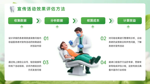绿色系3D关于口腔诊所宣传活动PPT模板