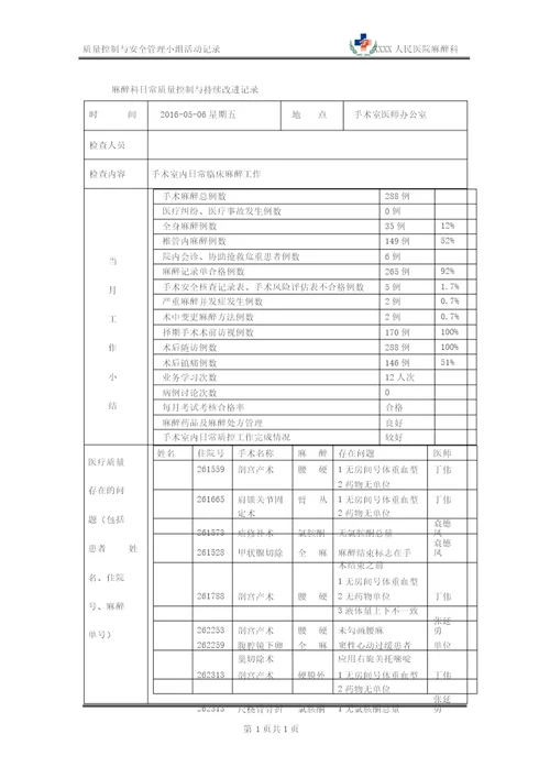 麻醉科日常质量管理与持续改进记录