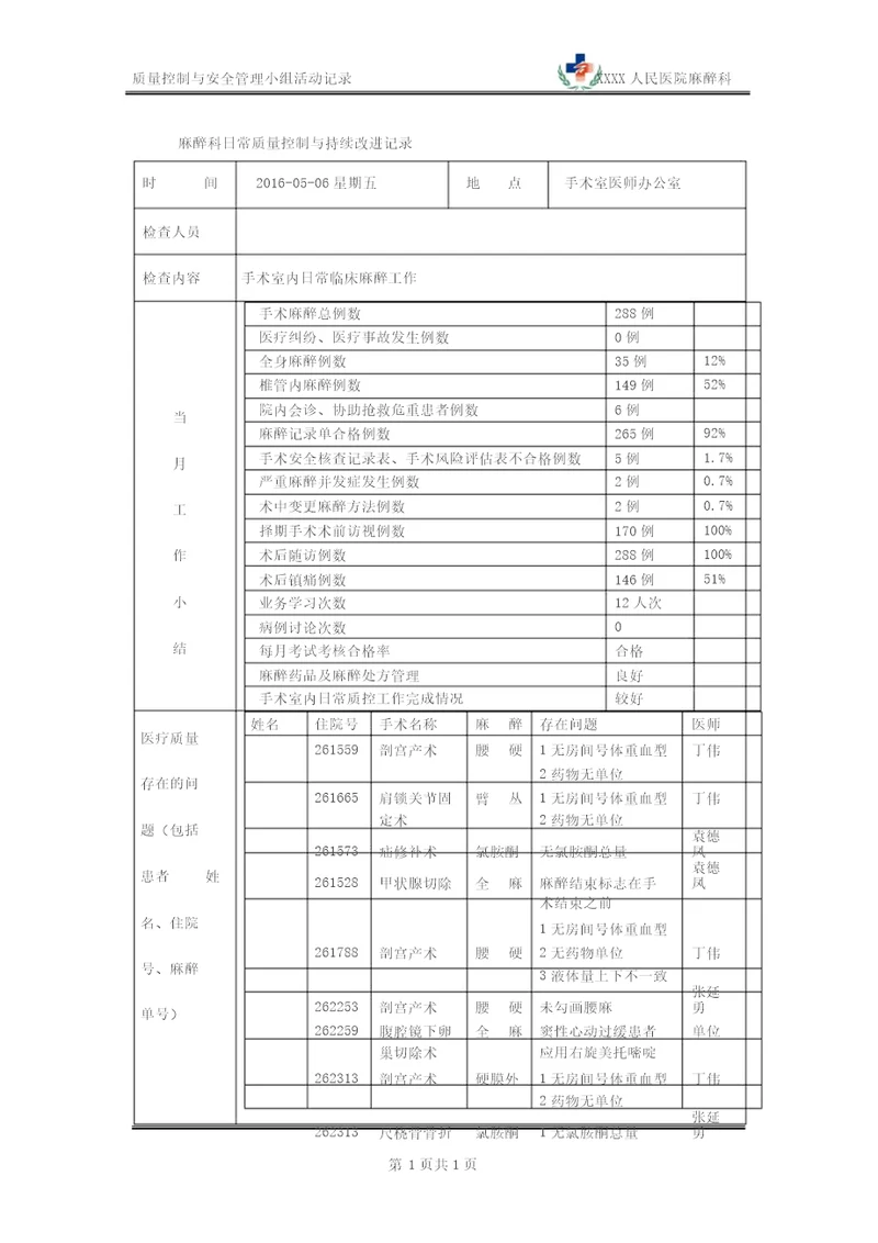 麻醉科日常质量管理与持续改进记录