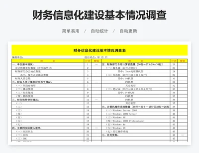 财务信息化建设基本情况调查