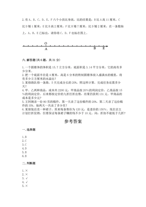 人教版六年级下册数学期末测试卷精品【黄金题型】.docx