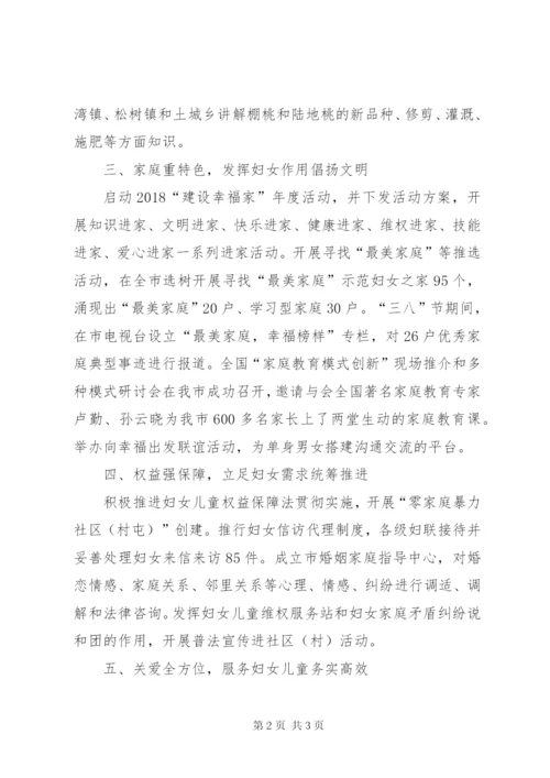 市妇联上半年工作总结范文.docx