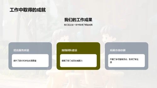 塑造未来：学前教育新篇章