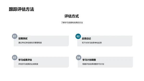 高效英语学习路径