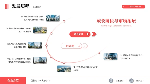 红色简约商务企业介绍述职报告通用PPT模板