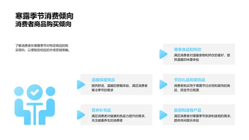 寒露季营销策略PPT模板