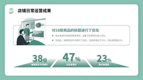 绿色插画风试用期转正答辩PPT模板