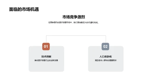 医保部门季度业绩