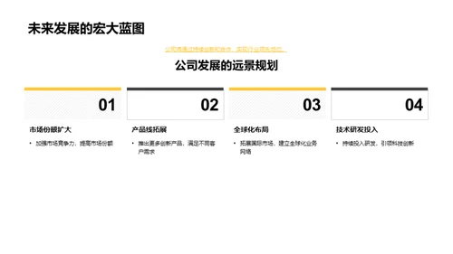 创新引擎驱动未来