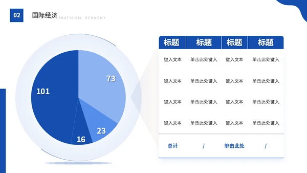大学MBA经济管理专业课程金币通用PPT模版