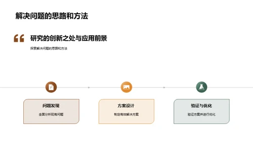 答辩全解析