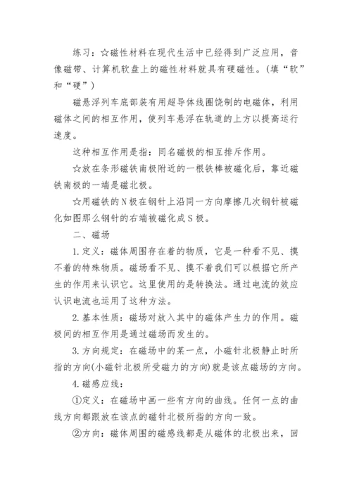 电与磁知识点总结.docx