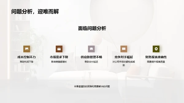 家居业务季度成果展