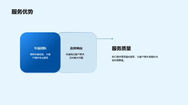 共创未来：携手伙伴策略会议