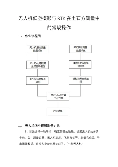 无人机低空摄影与RTK在土石方测量中的常规操作