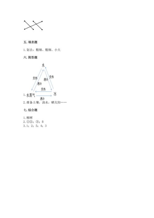 教科版科学一年级上册第一单元《植物》测试卷及答案（各地真题）.docx