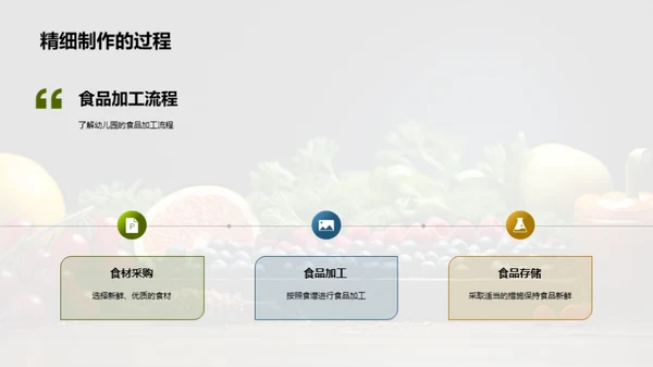 儿童健康饮食引领