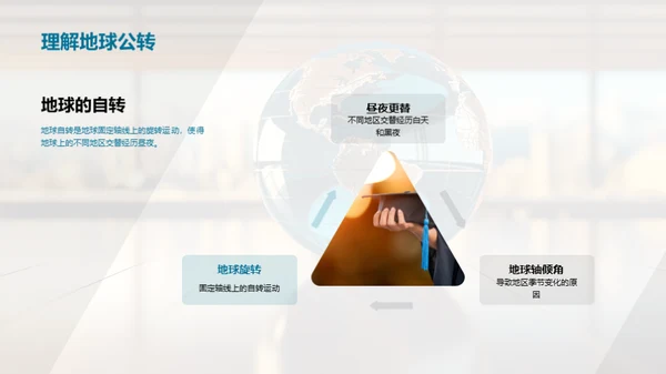 地理学的全景探索