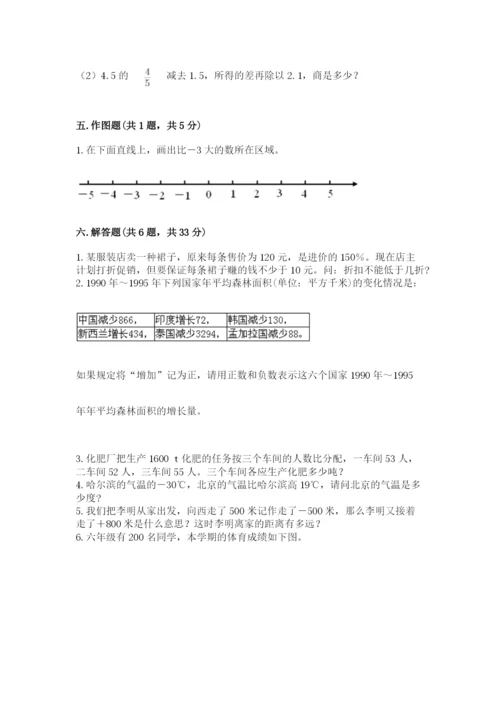 冀教版六年级下册数学 期末检测卷及答案（有一套）.docx