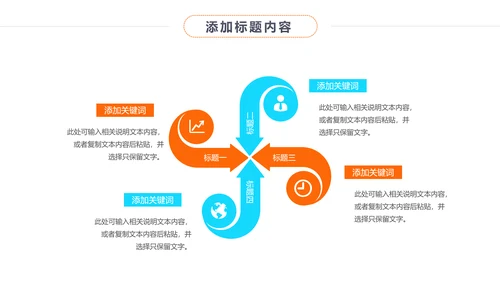 时尚影视传媒摄影艺术影视摄影工作报告PPT模板