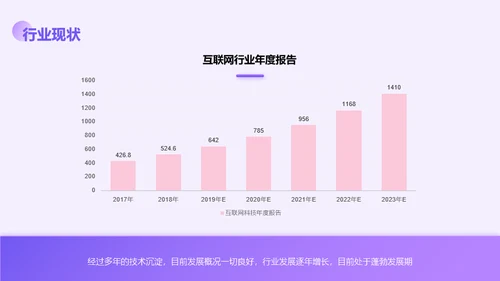 紫色简洁风企业介绍PPT模板