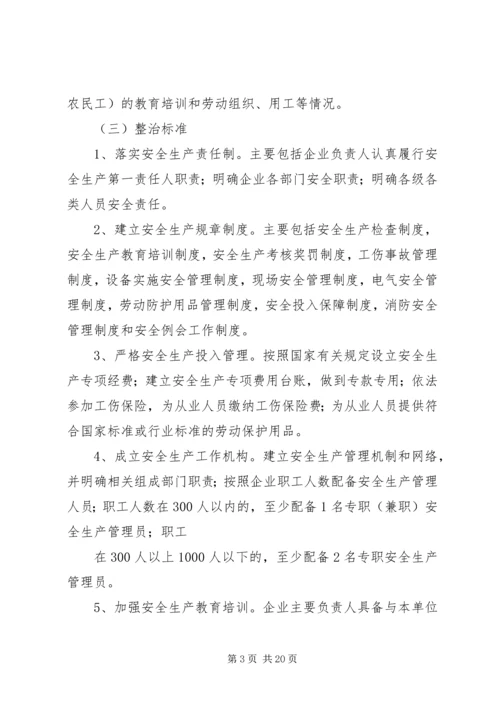 乡镇镇工业企业安全生产百日集中整治活动方案.docx