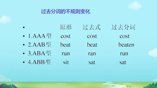 外研八下Module 2  Experiences  模块与综合测试 复习课件