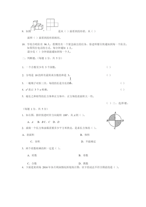 2021年五年级数学下学期期末测试卷（四）新人教版.docx