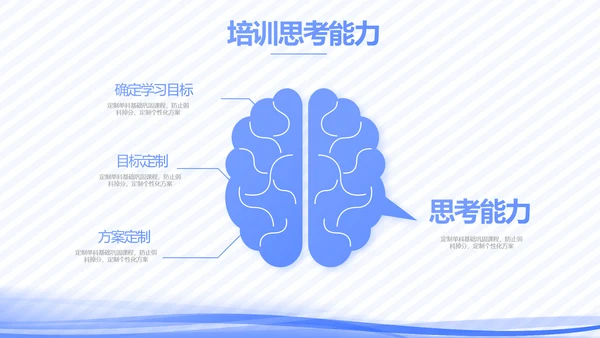 高校教学个人经验分享工作经验分享演讲PPT