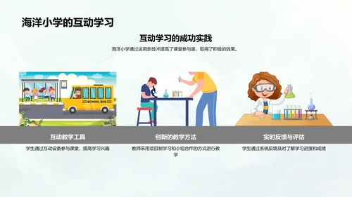 提升学习效果的互动教学PPT模板