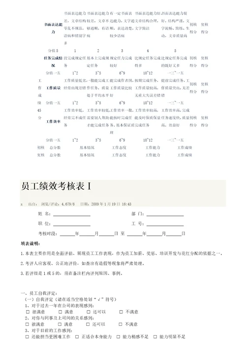 公司员工绩效考核表